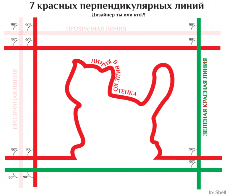 Семь перпендикулярных красных линий решение. Нарисовать 7 красных перпендикулярных линий. Семь красных перпендикулярных линий в форме котенка. Семь перпендикулярных красных линий в виде котенка.