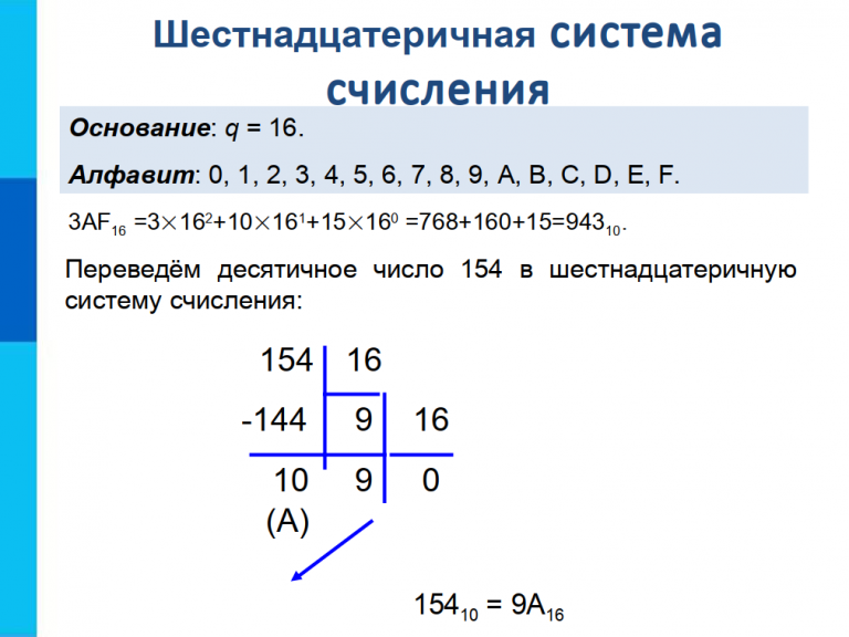 Для чего применяется в компьютере шестнадцатеричная система счисления